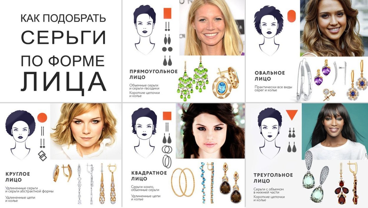 Украшения по форме лица