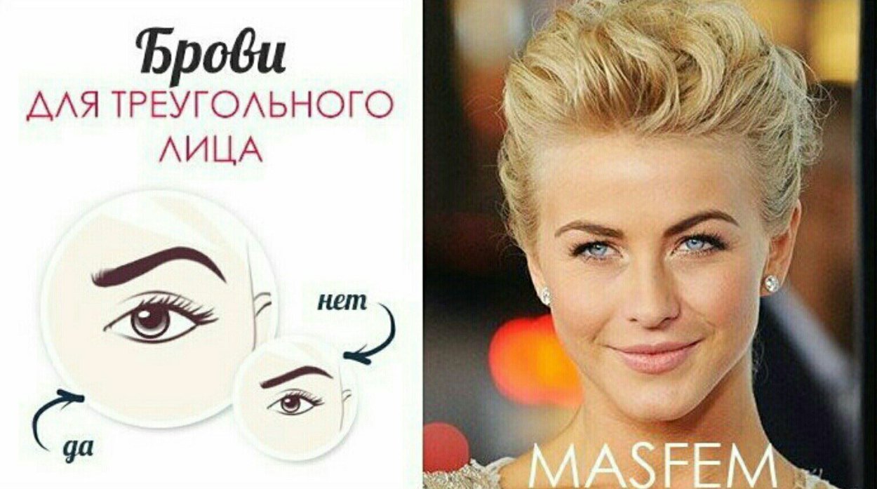 Форма бровей для треугольного лица