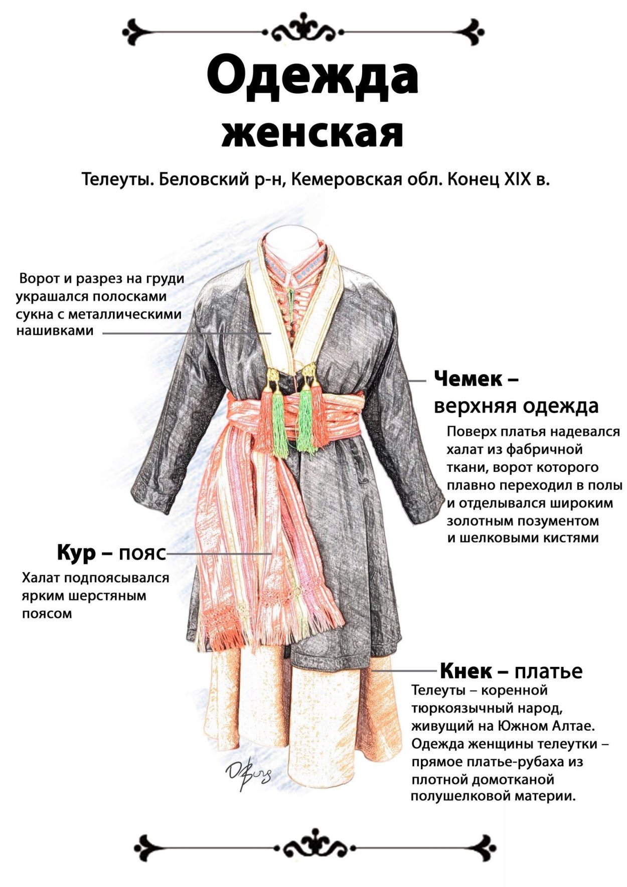 Телеутская женская одежда