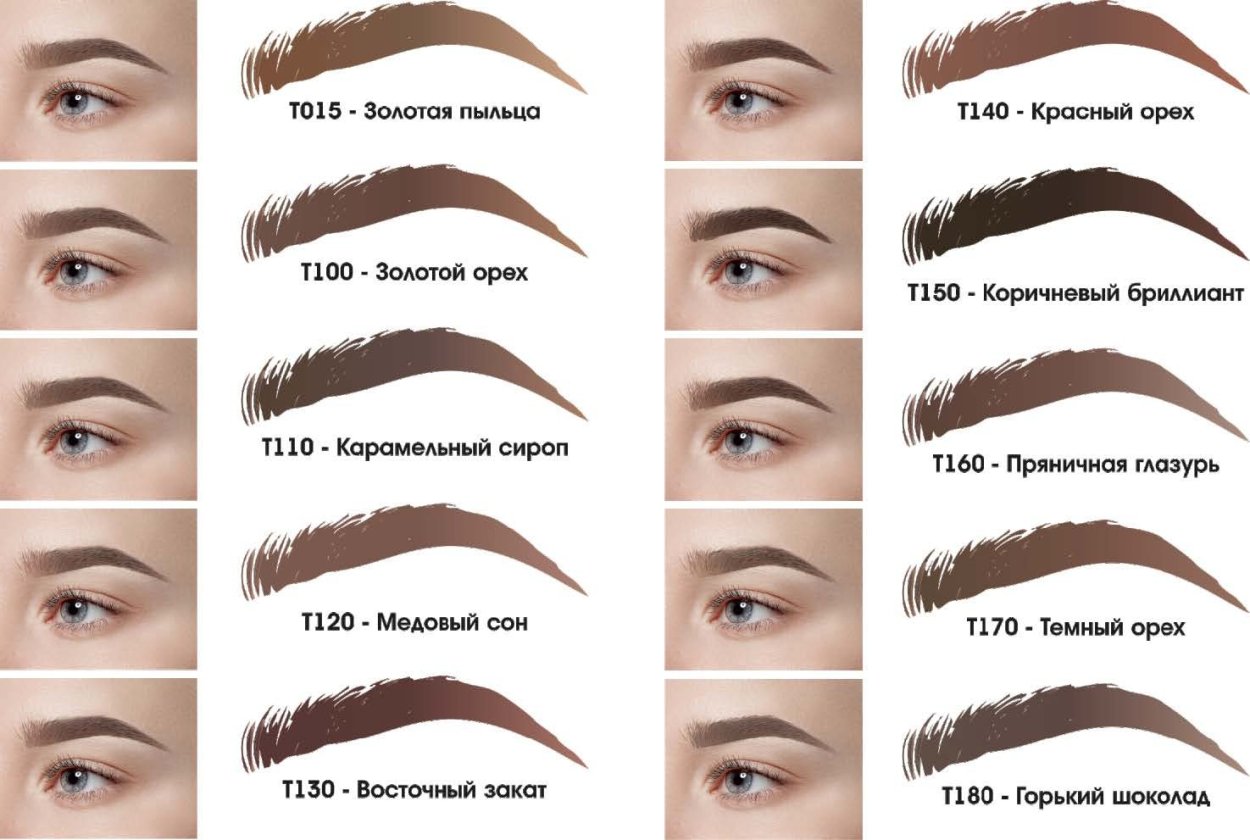 Пиксель для бровей брови