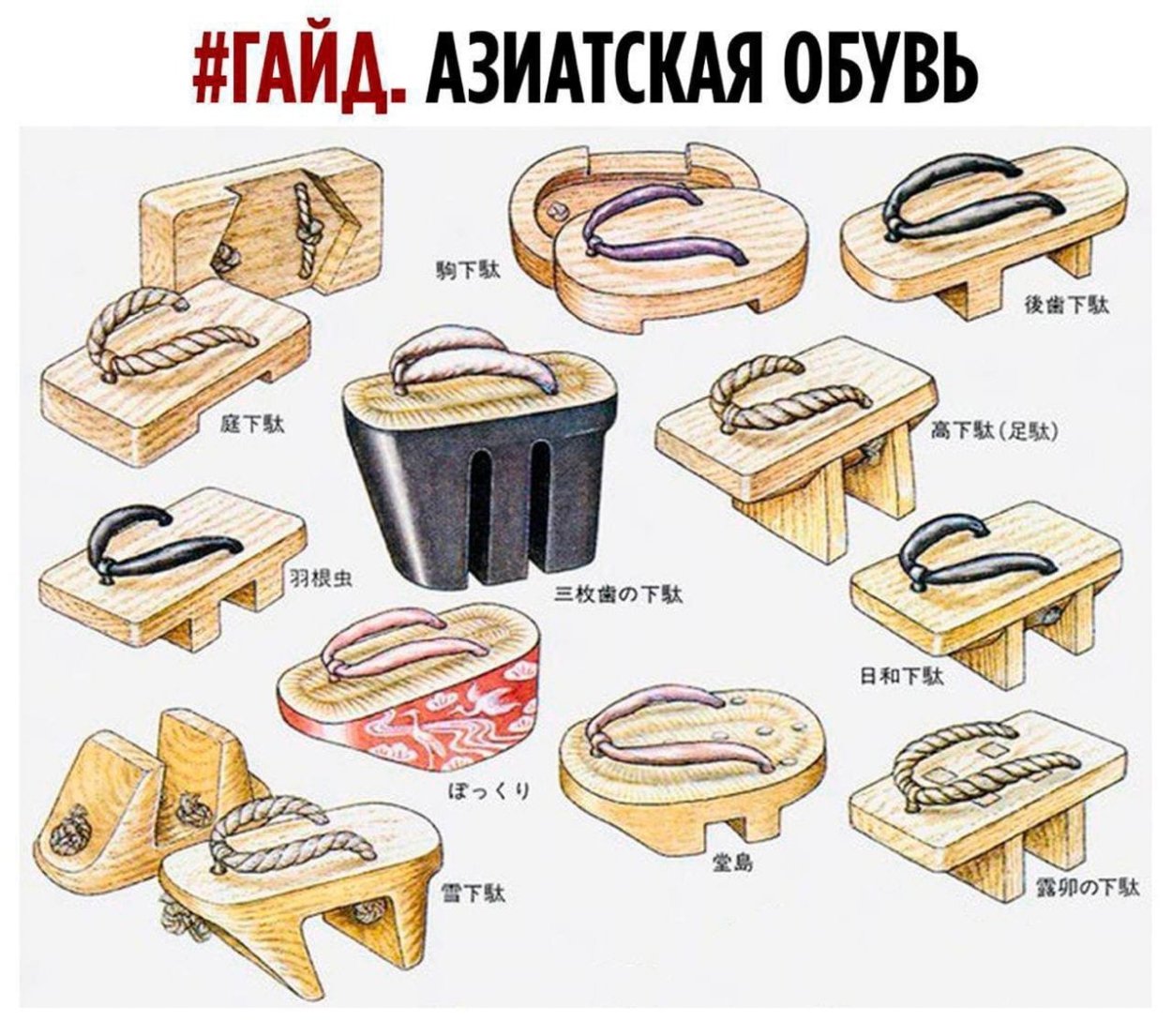 Японские гэта