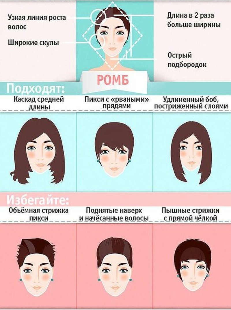 Прически для ромбовидного лица