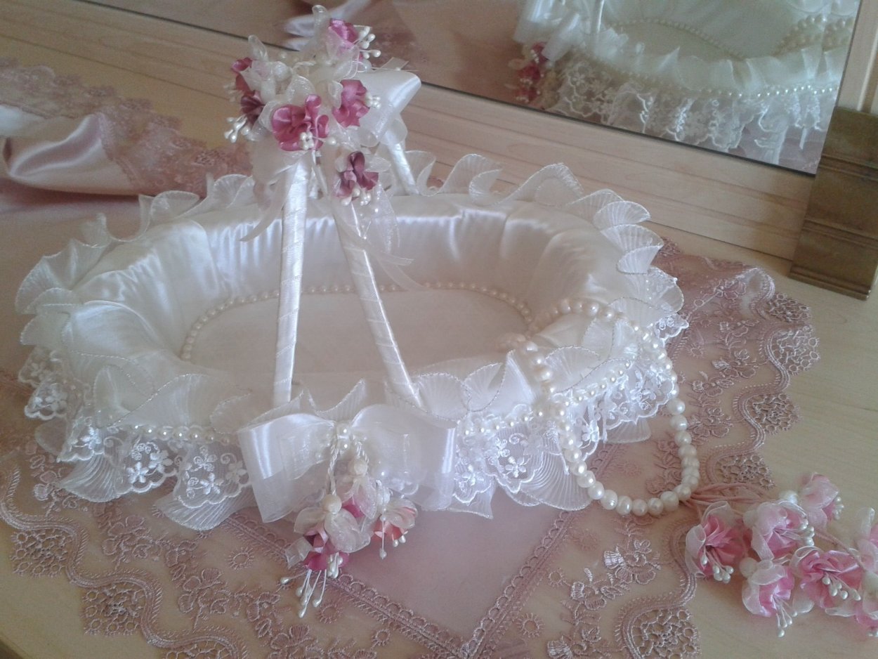 Чеченские корзинки для свадьба