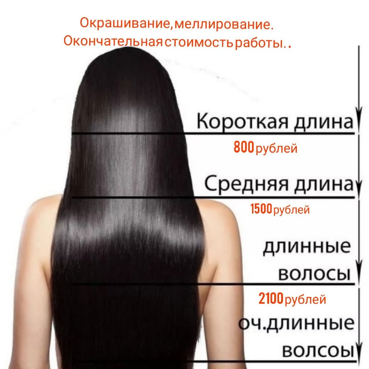 Длина волос