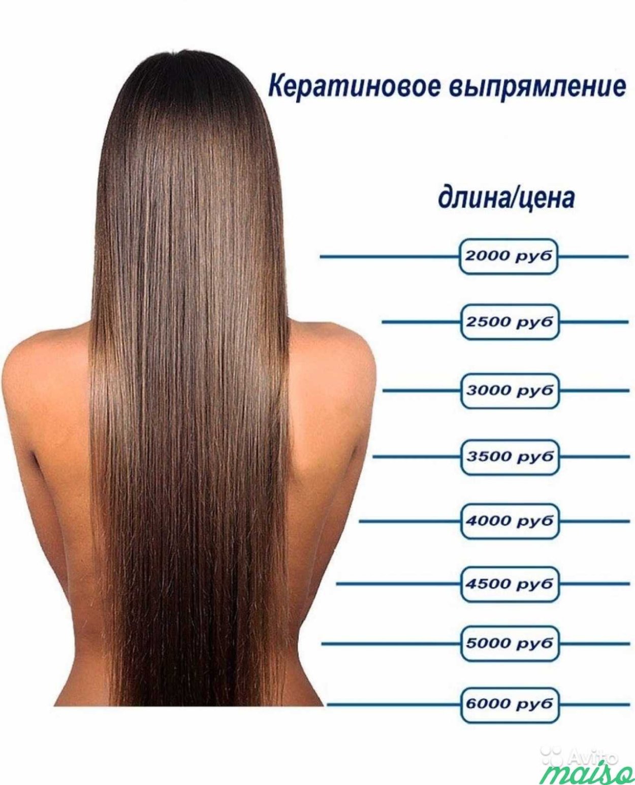 Блина волос