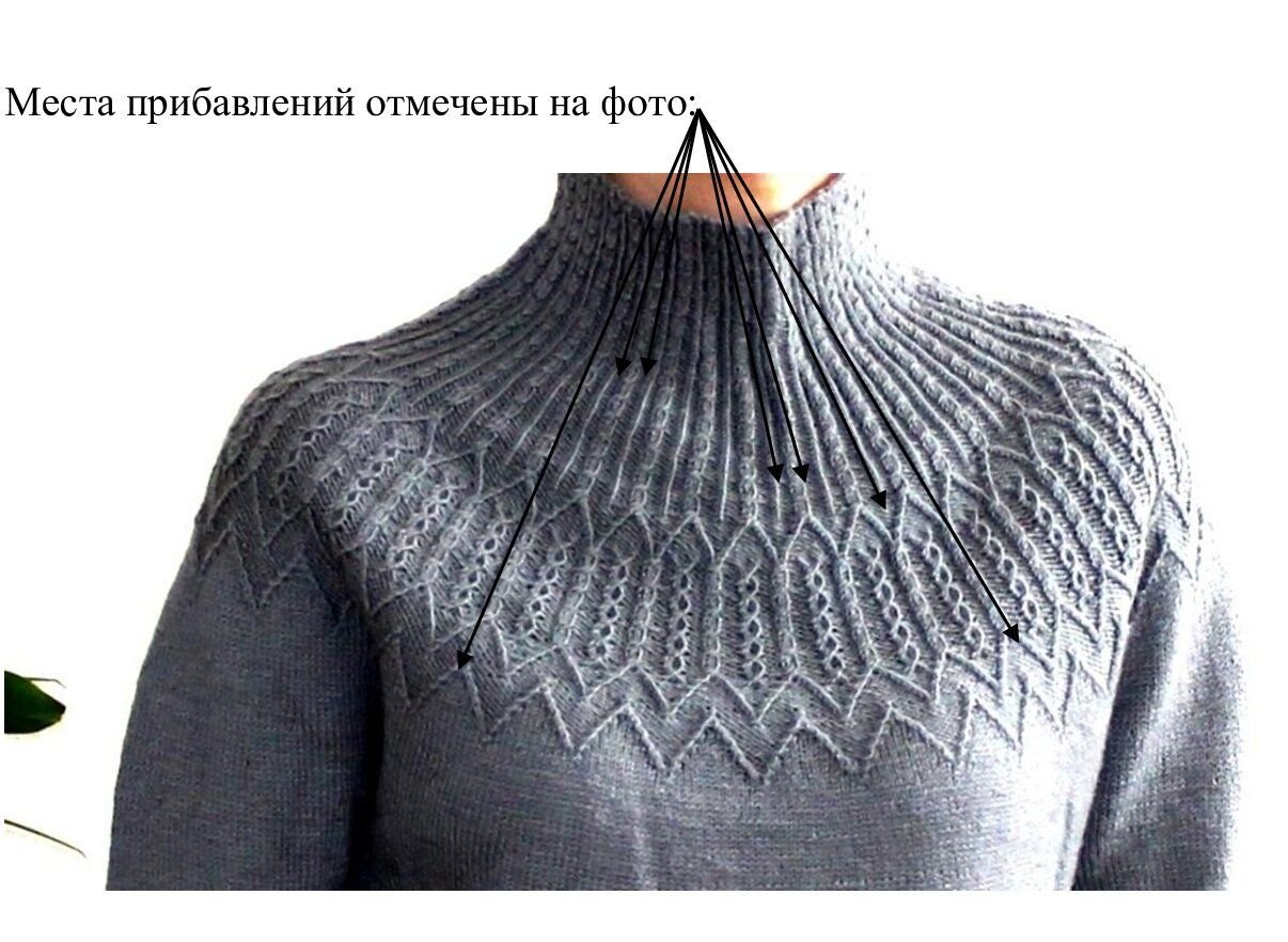 Джемпера с круговой кокеткой