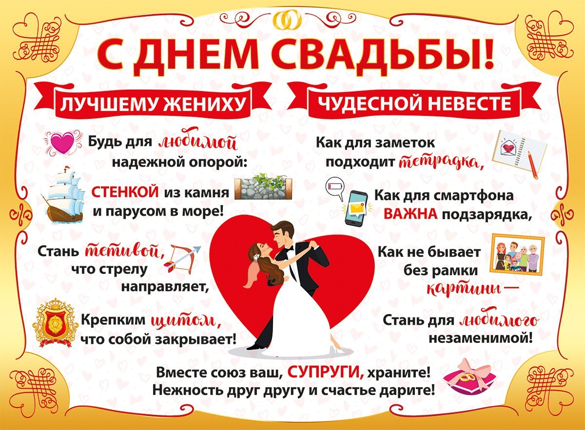 Поздравления со свадьбой прикольные