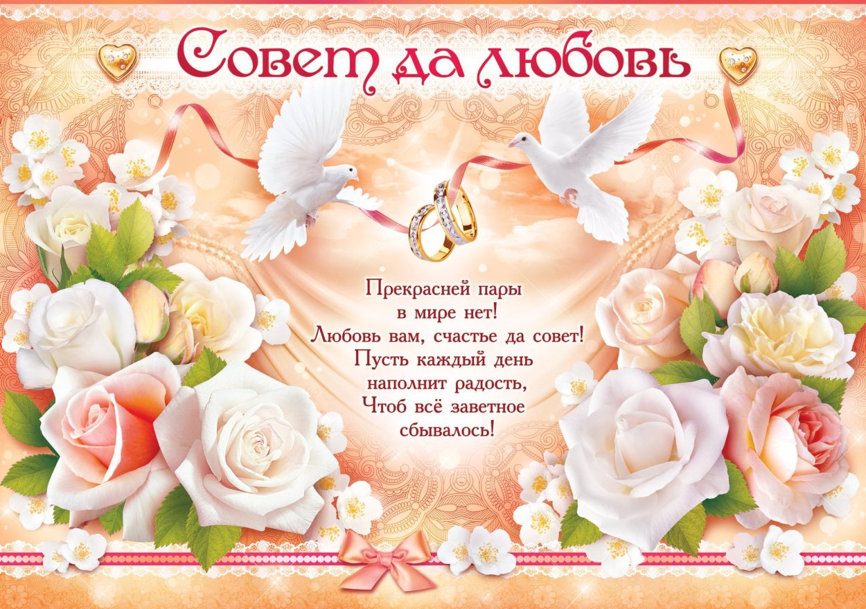 Поздравление сднём свадьбы
