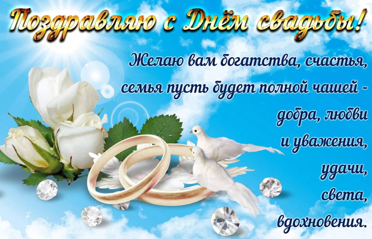Поздравленияе с днём свадьбы