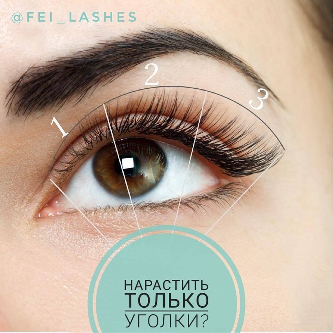 Реснички уголки наращивание