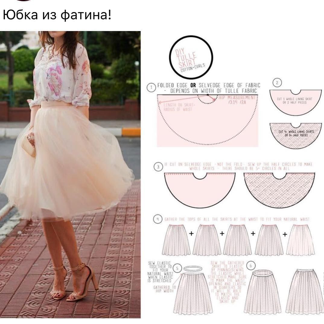 Выкройка юбки из фатина для девочки