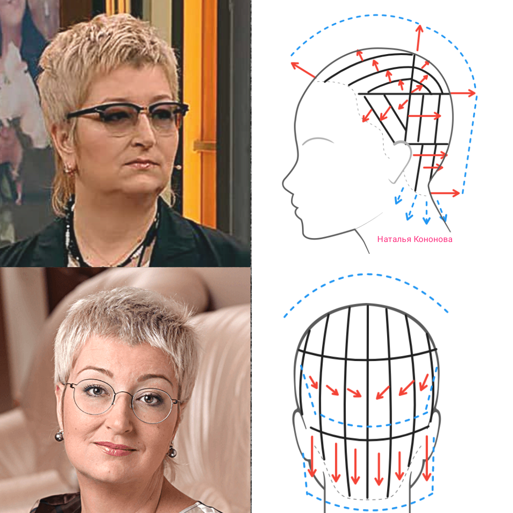 Стрижка Татьяны Устиновой