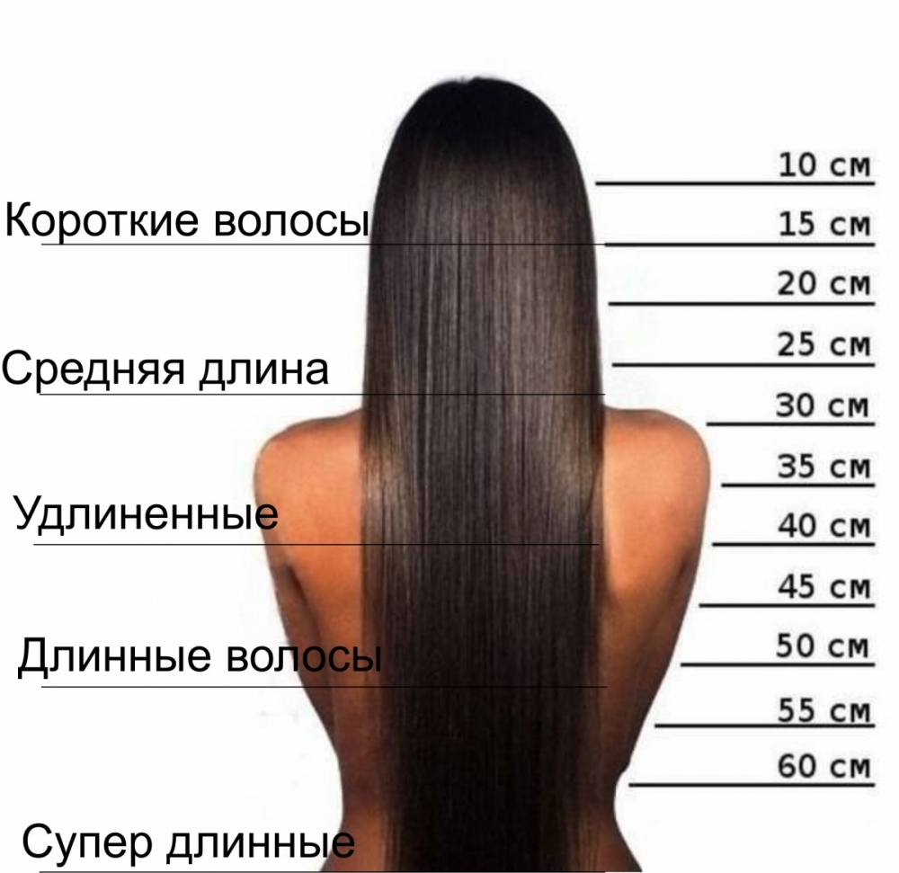 Длинные волосы ниже лопаток