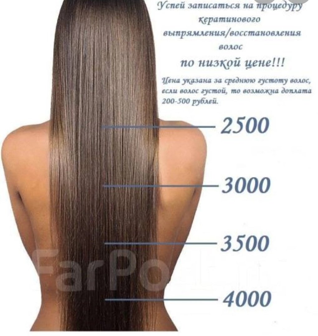 Волосы ниже лопаток