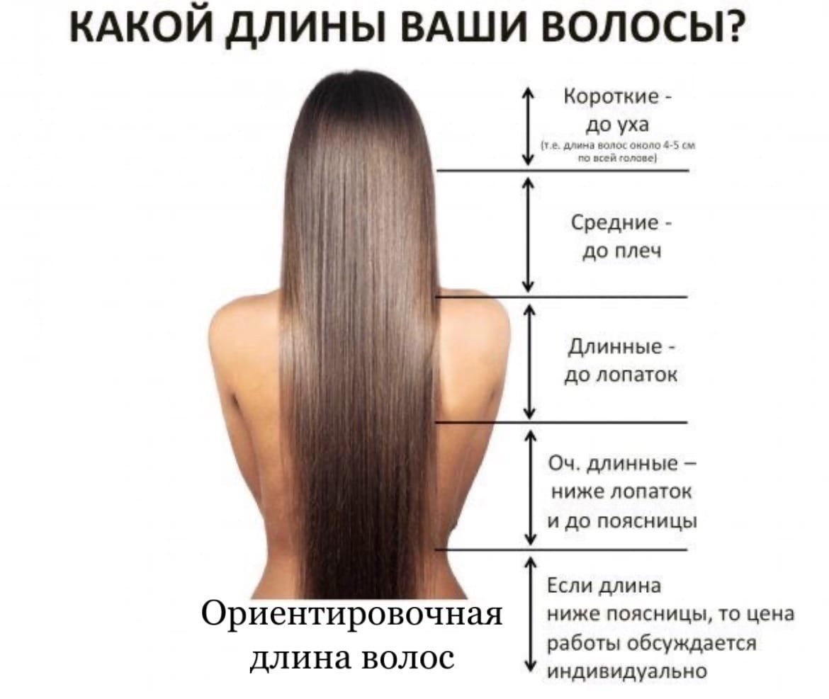 Короткие средние и длинные волосы