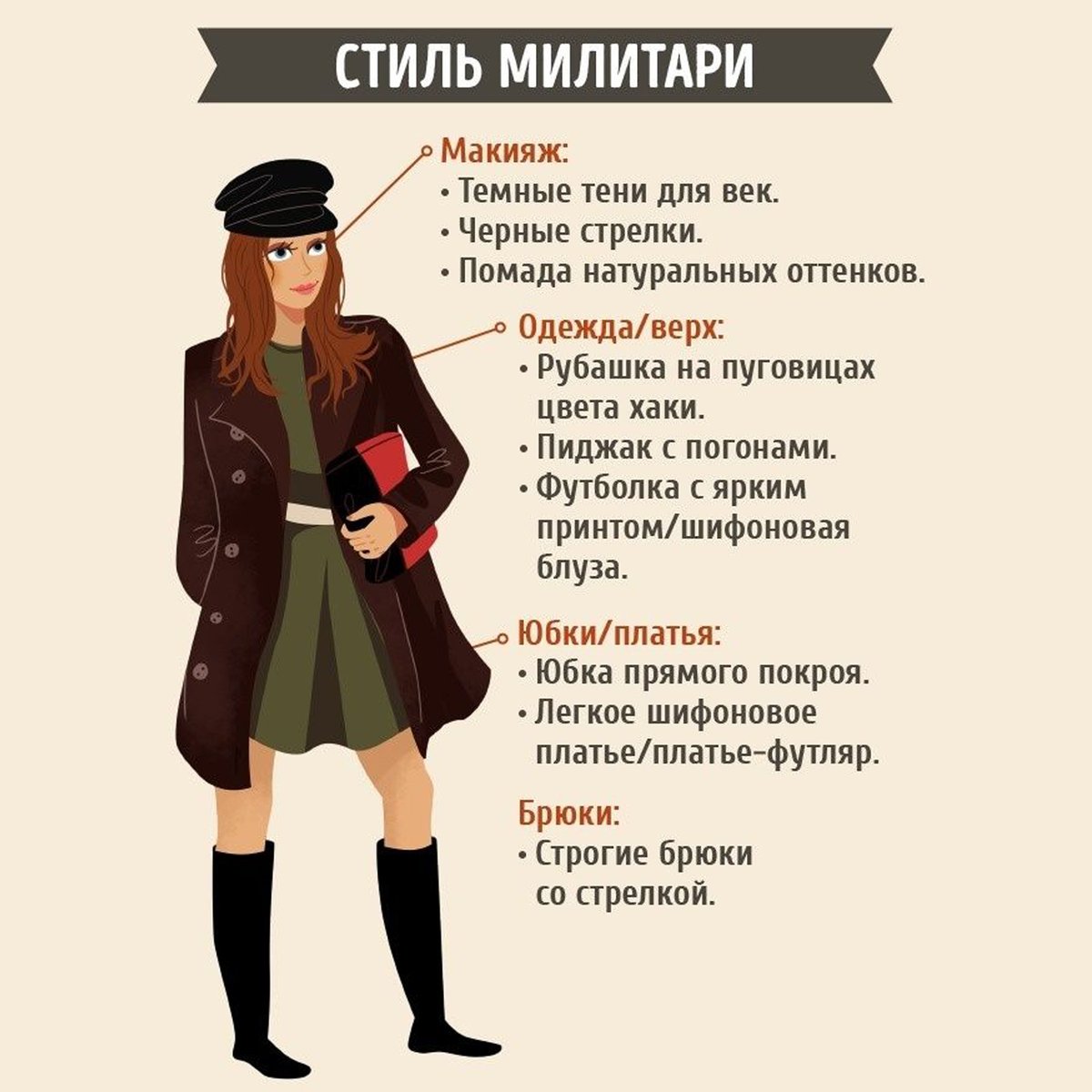 Типы стилей в одежде для девушек