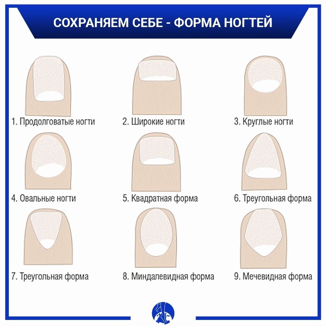 Квадрат овал форма ногтей на короткие