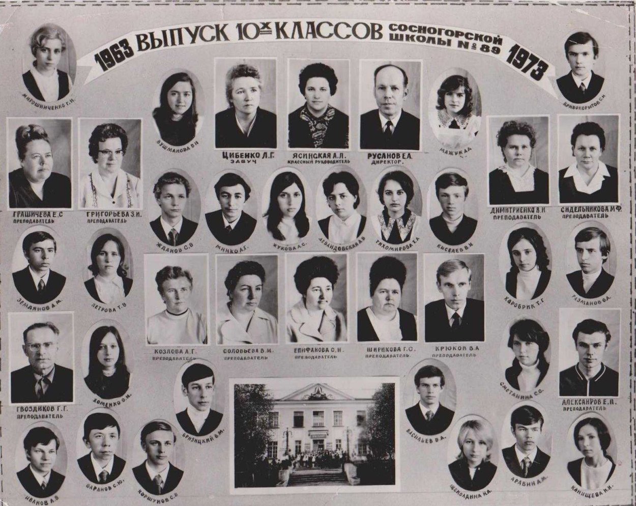 Школа 30 Краснодар 1961 выпуск