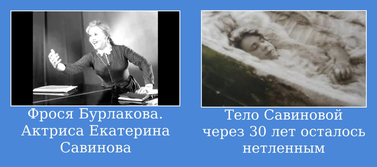Савинова Екатерина актриса причина смерти