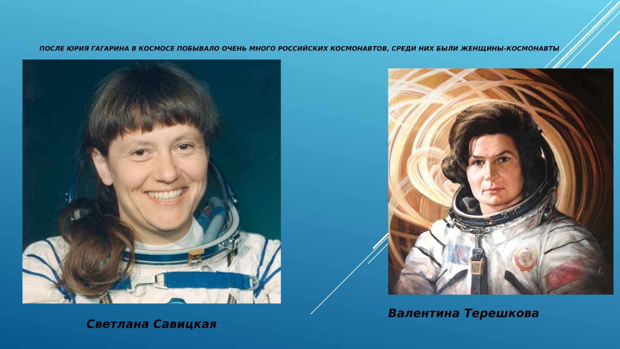 Терешкова Савицкая Кондакова Серова