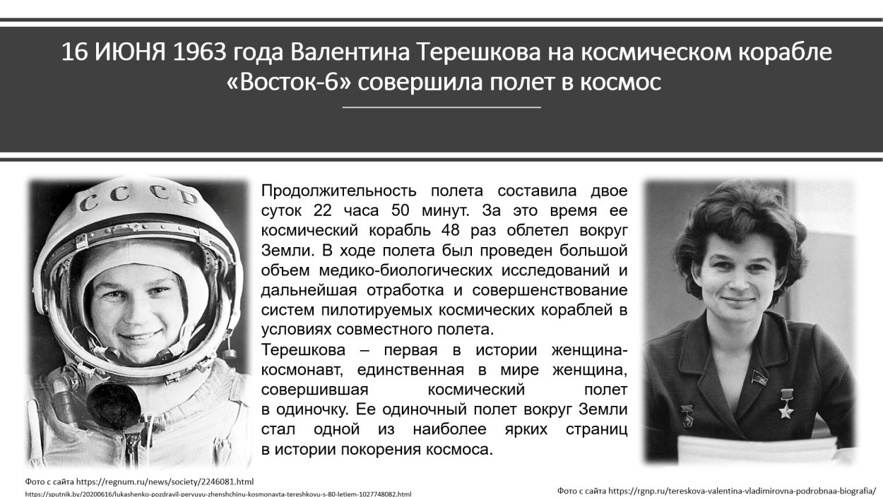 Валентина Терешкова первый полет