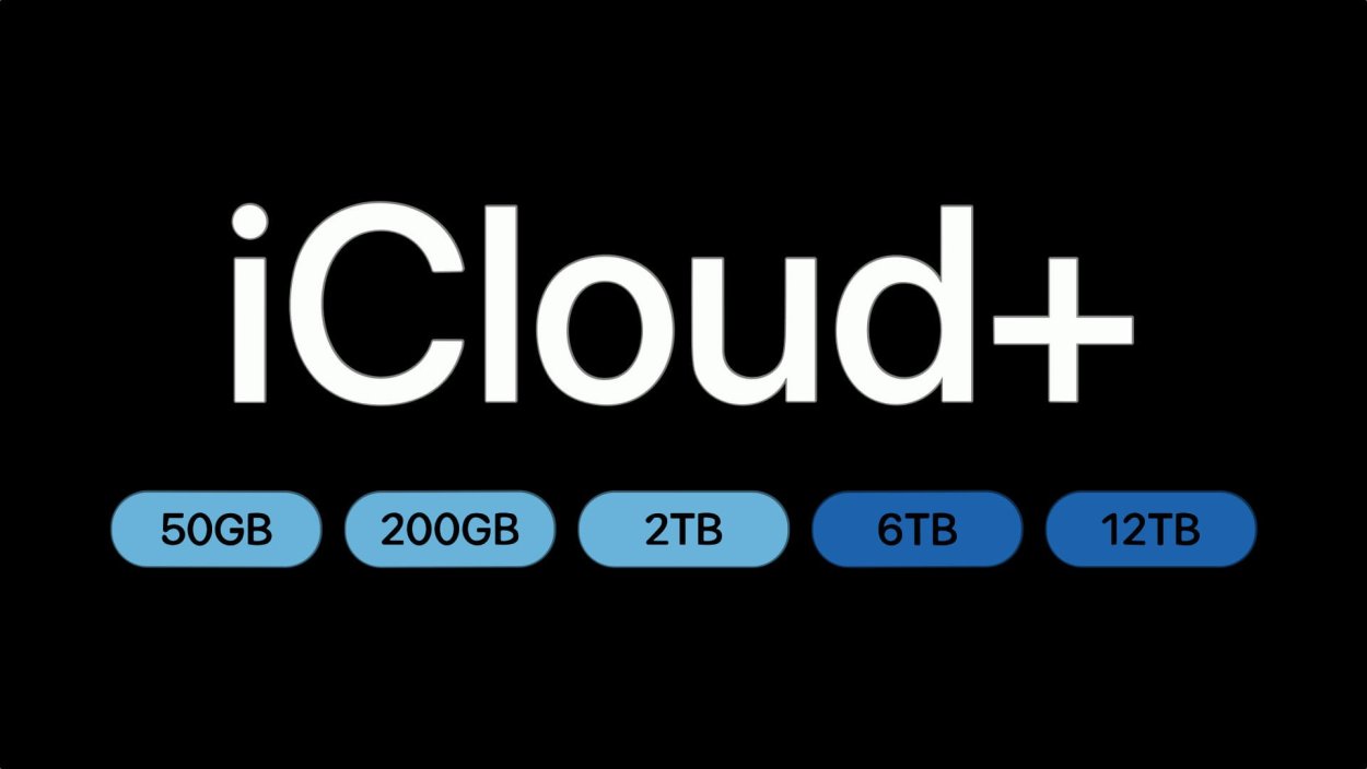 Подписка ICLOUD+