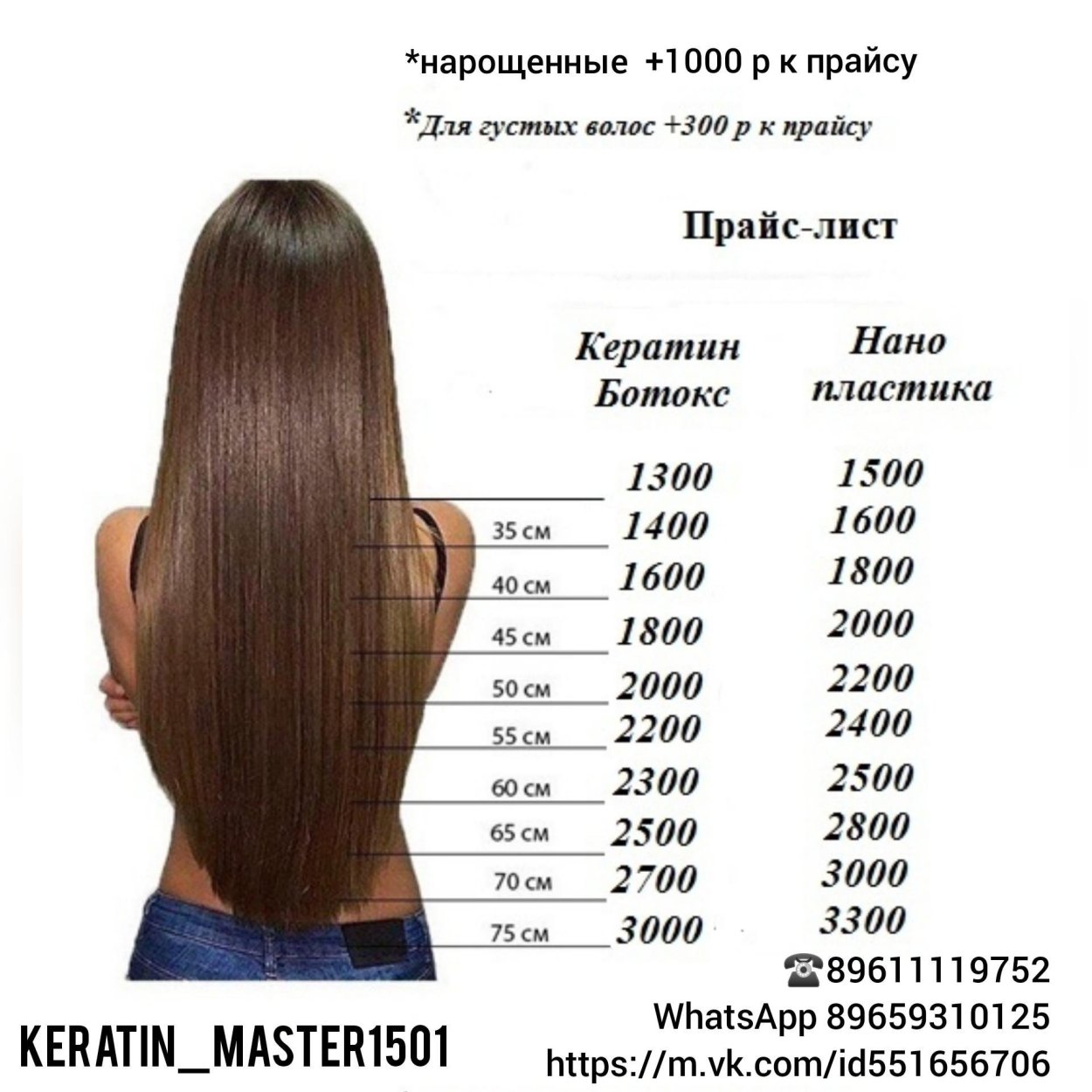 Разметка длины волос