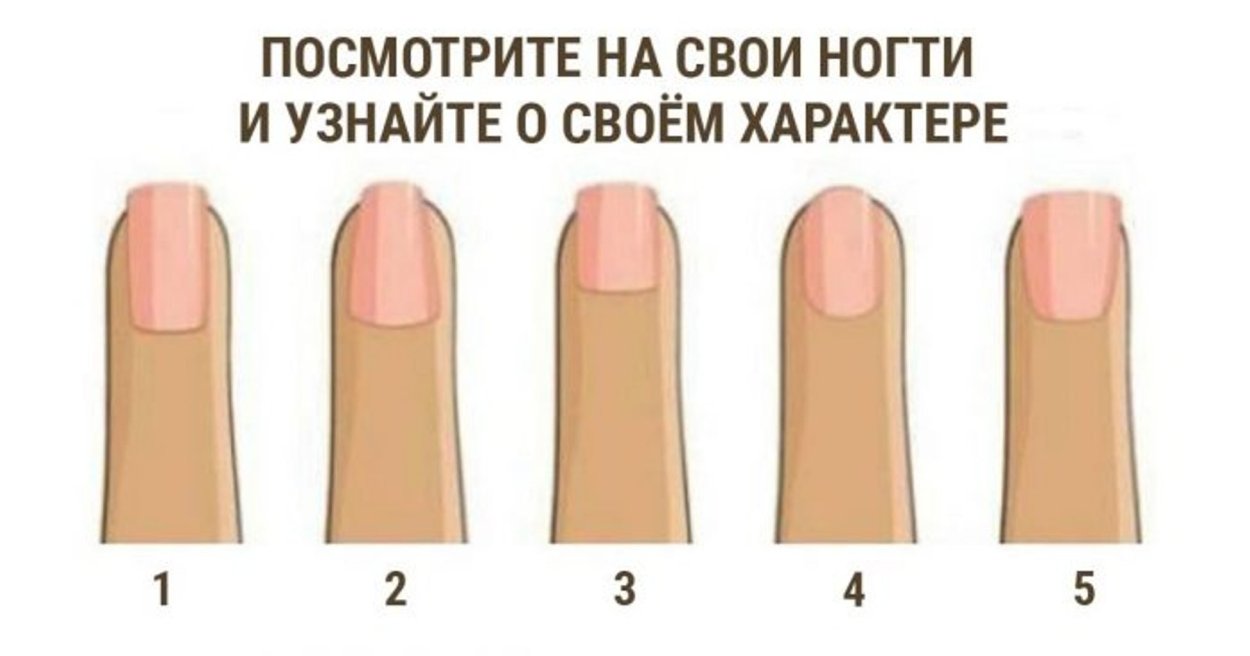Форма ногтей и характер