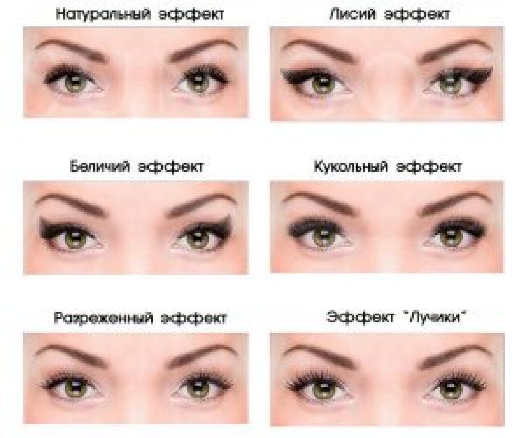 Кукольный Лисий эффект ресниц 3д