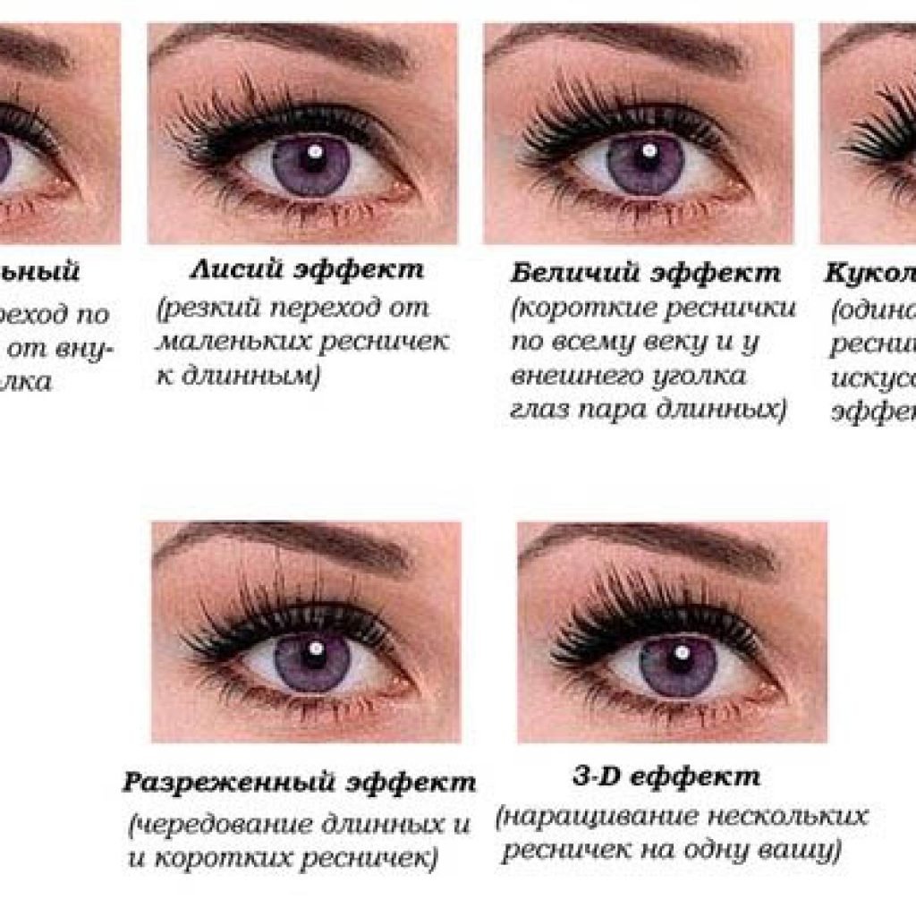 Беличий эффект наращивание 2д