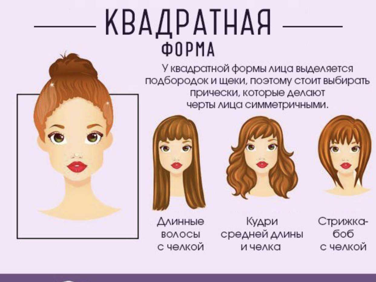 Под.ор прически по форме лица