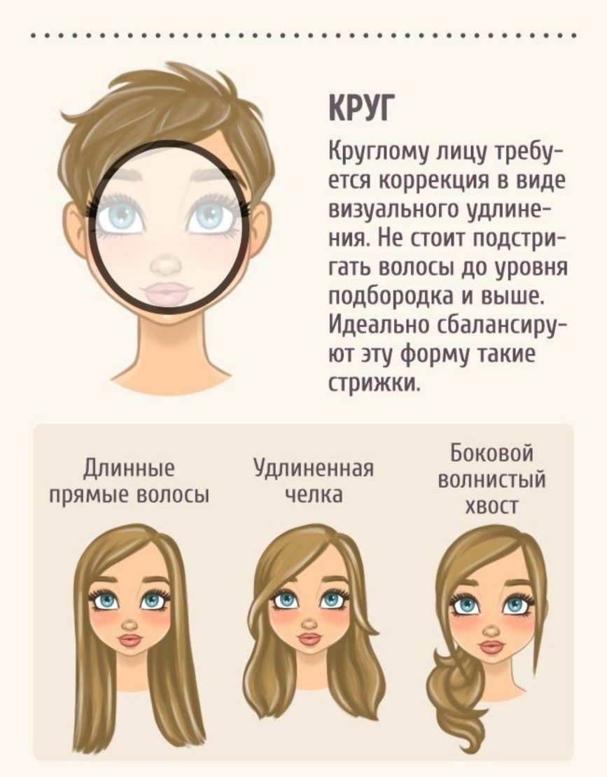 Причёски по форме лица женщине