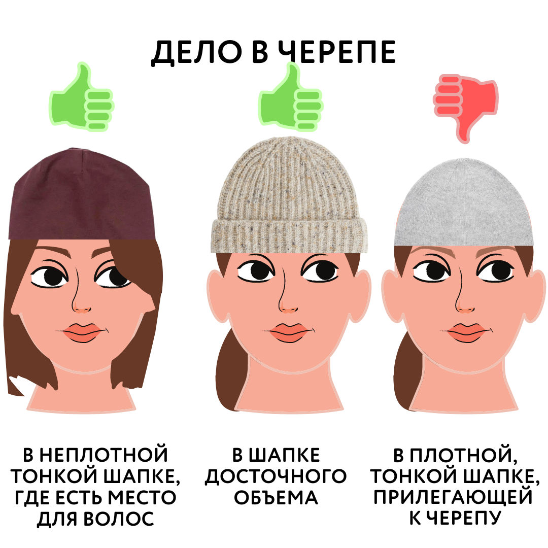 Головной убор по форме лица