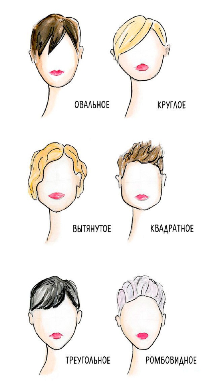 Стрижки для лица ромбовидной формы