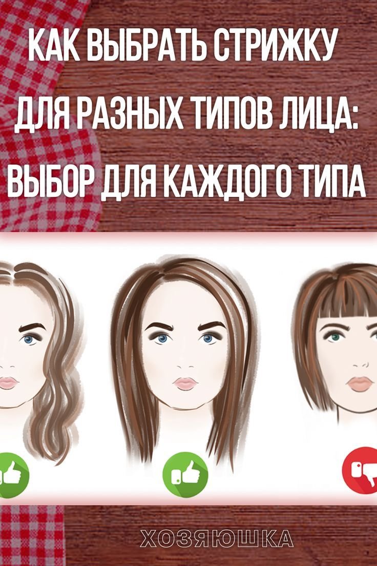 Стрижки по типу лица