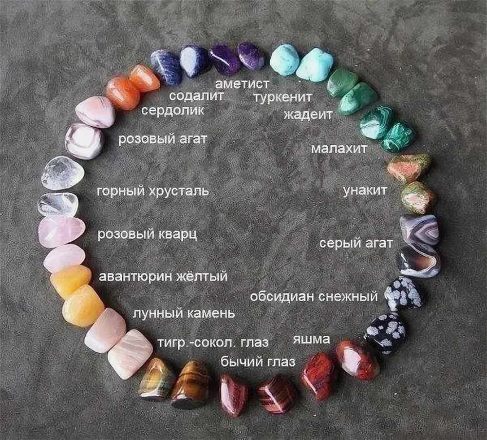 Камни для украшений