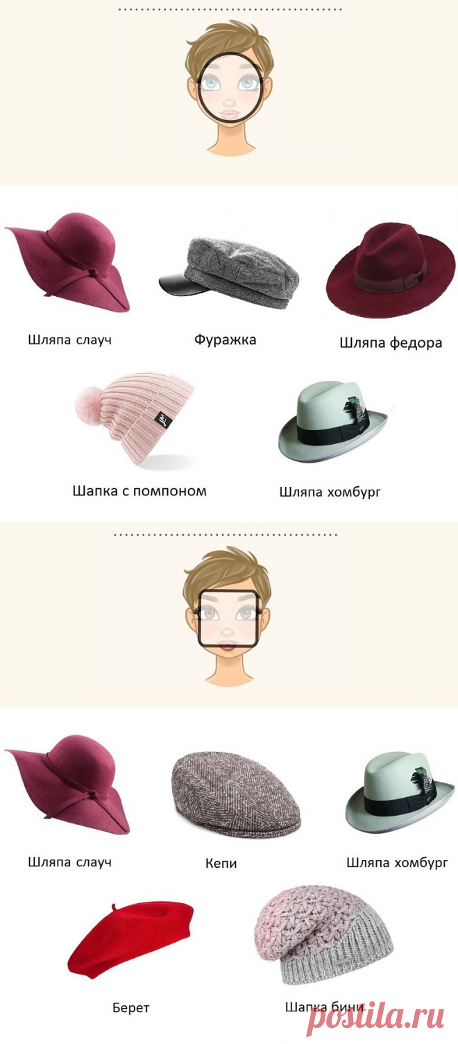 Шляпа по форме лица