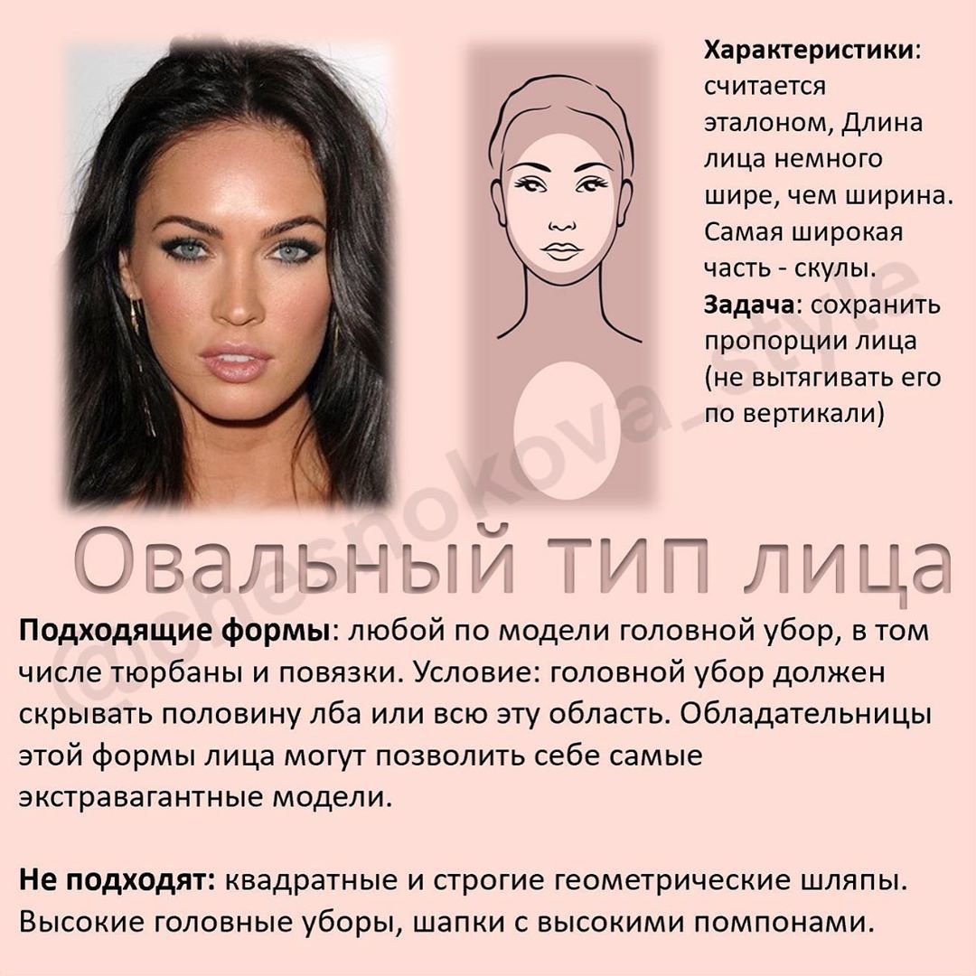 Ромбовидное лицо