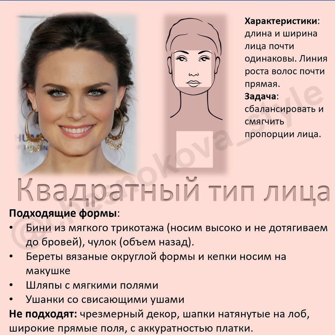 Формы лица