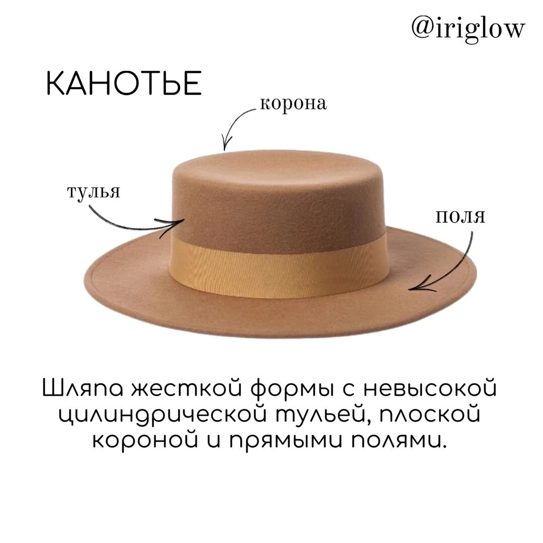 Модель канотье схема шляпа