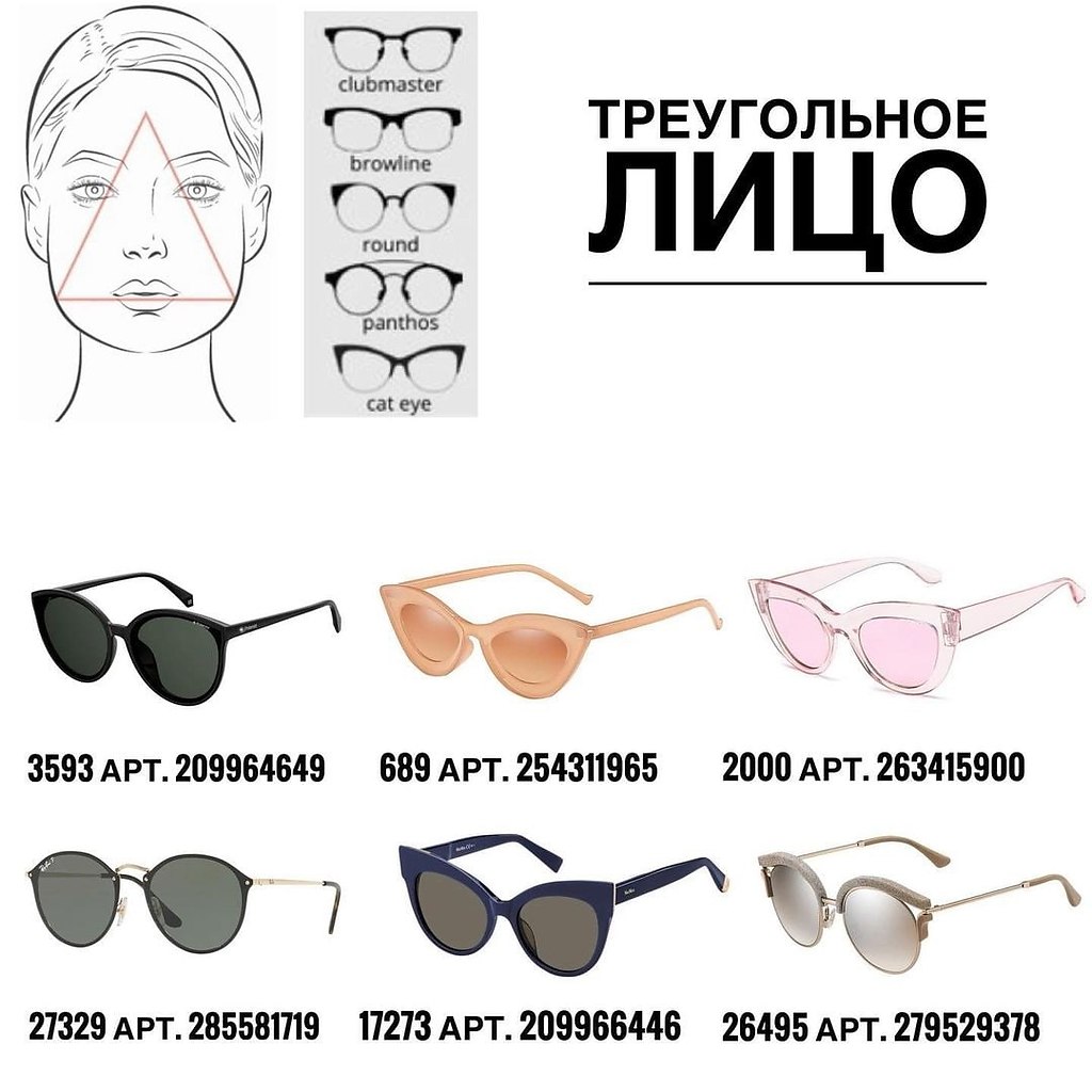 Форма очков по типу лица женские
