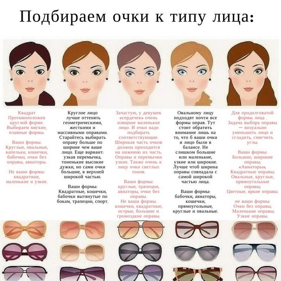 Солнцезащитные очки для типов лица
