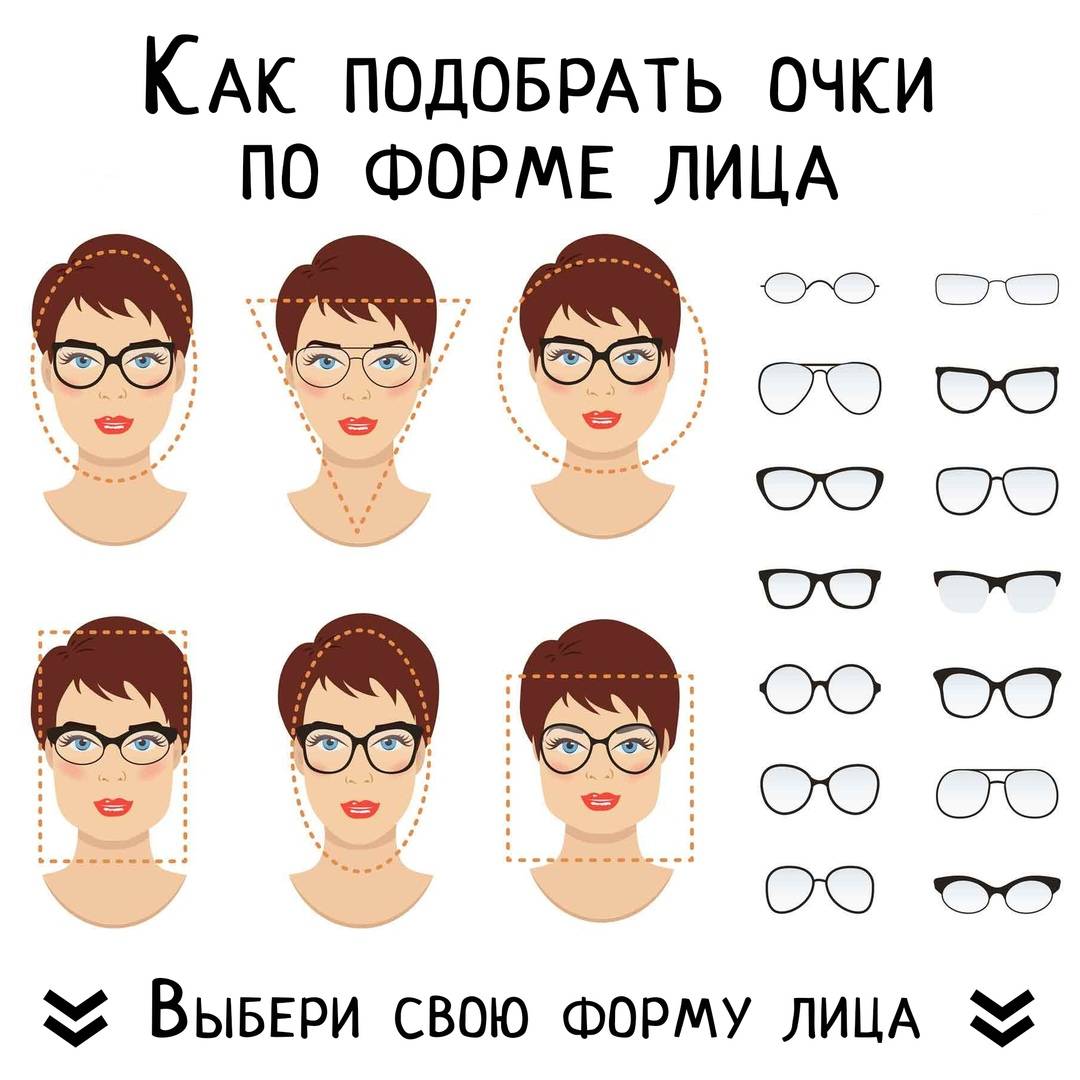 Очки для типов лица