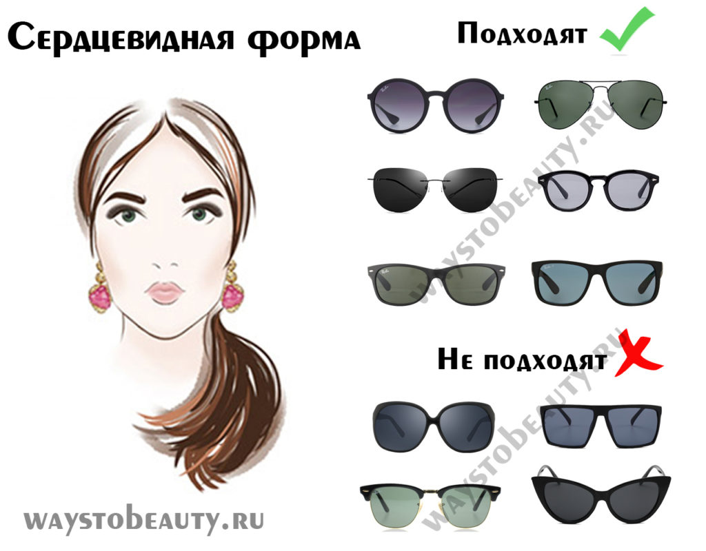 Форма оправы для треугольного лица
