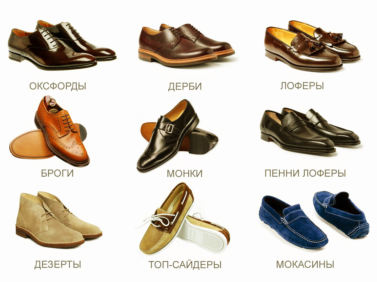 Туфли Оксфорд, дерби, монки