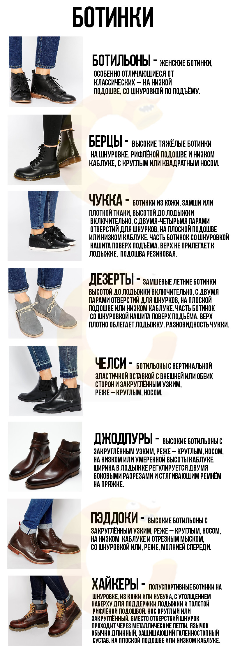 Название обуви