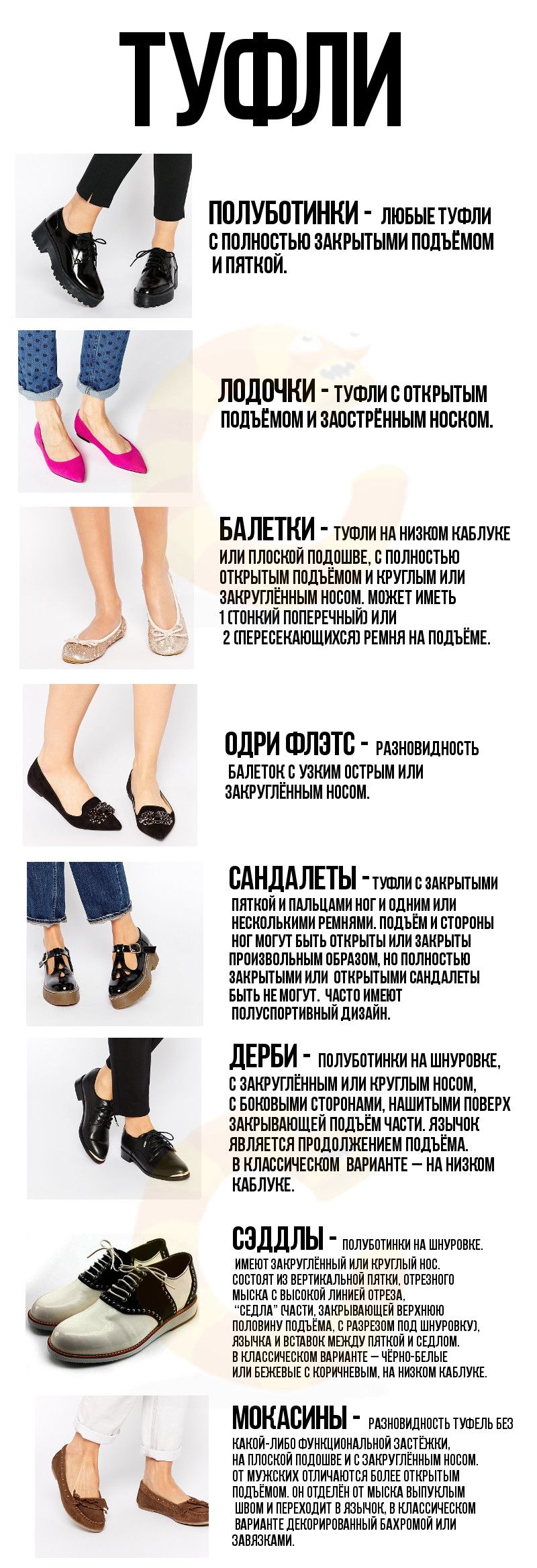 Типы женской обуви