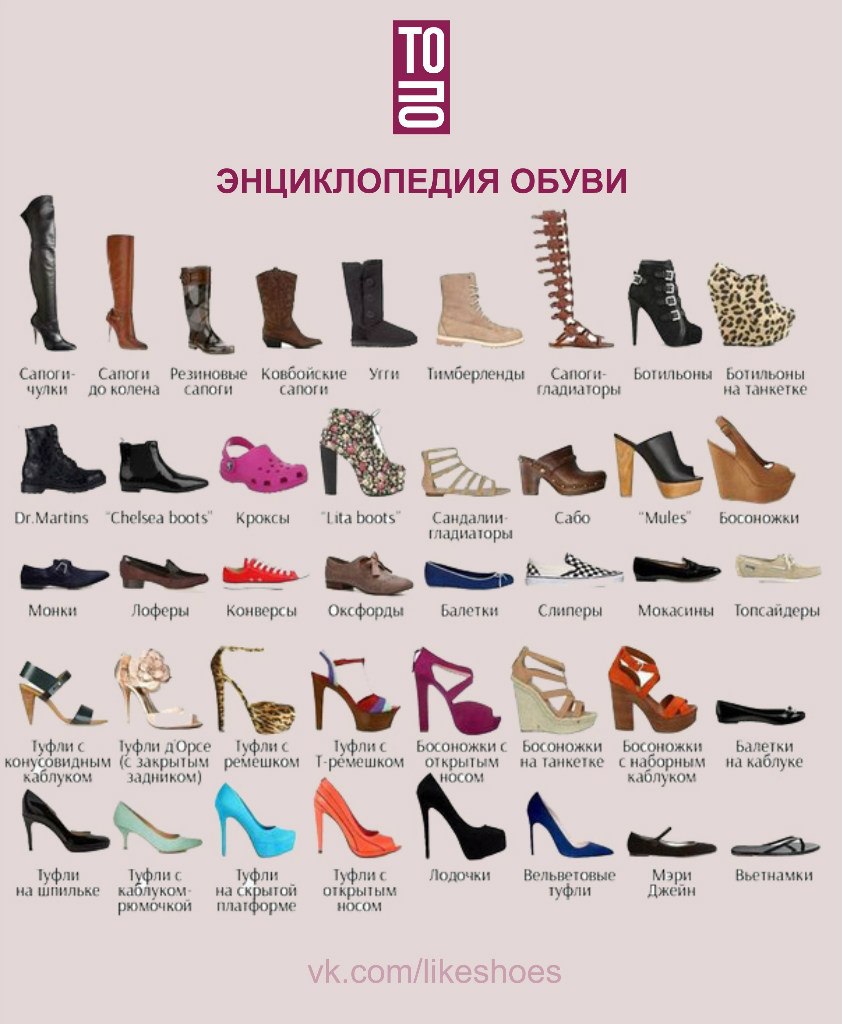 Название модной обуви