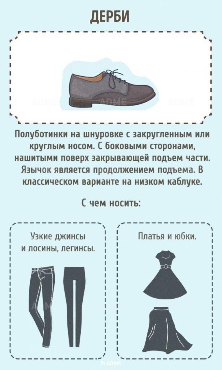 Типы женской обуви