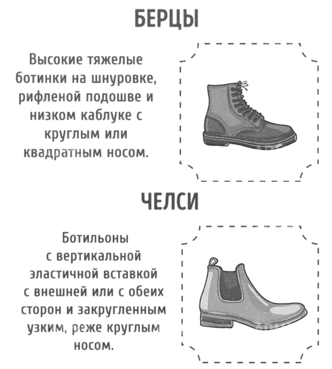 Полуботинки женские названия
